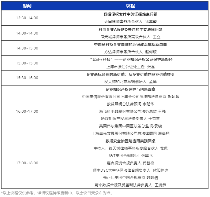 超百位法總集結(jié)WELEGAL法盟上海峰會(huì)，帶你從容應(yīng)對(duì)職業(yè)進(jìn)階新挑戰(zhàn)