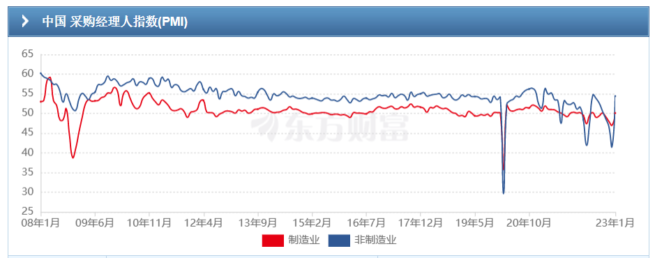 2022年度商標數(shù)據(jù)綜合分析、主要國家進入中國申請量及代理機構(gòu)排名--數(shù)據(jù)分析“外內(nèi)”商標市場，評析代理機構(gòu)發(fā)展方向