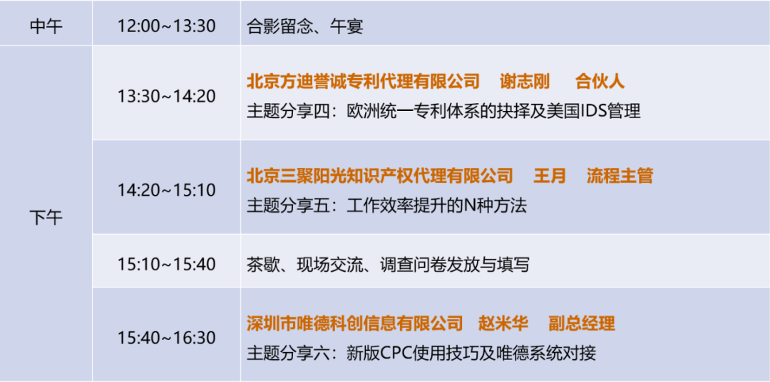 今日9:00直播！唯德（北京）2023年流程實(shí)務(wù)工作交流會(huì)邀您觀看