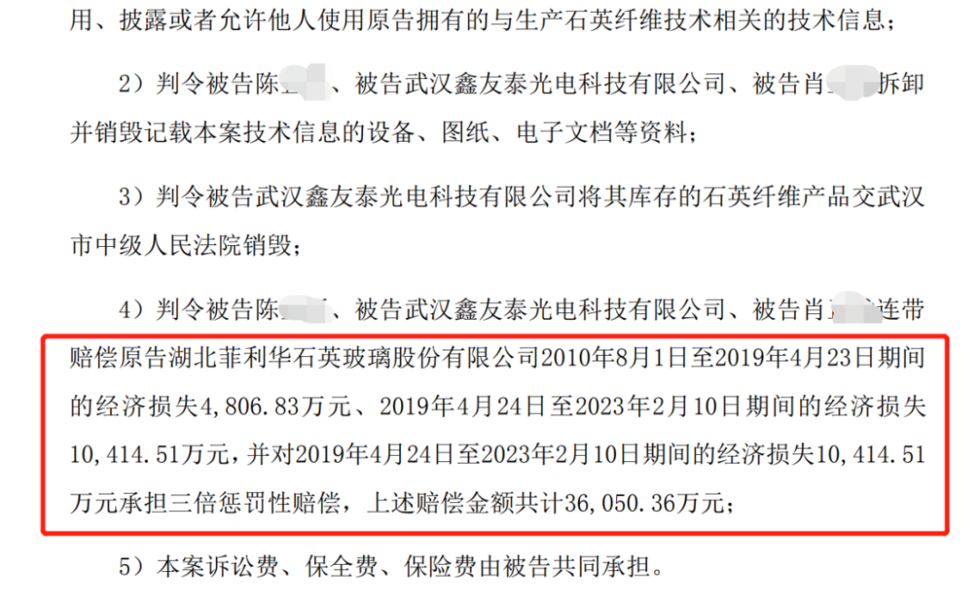 索賠變更為3.6億元，菲利華公司與前員工的技術(shù)秘密恩怨情仇