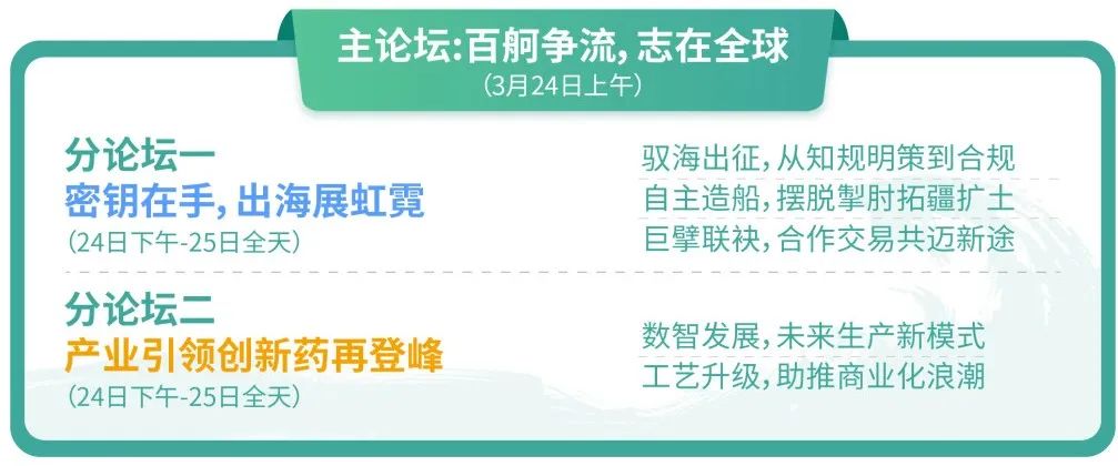 最新議程 | 聚焦創(chuàng)新出海 助推數(shù)智工藝發(fā)展！藥企、CRO/CDMO、資本和駐外使館等百余家企業(yè)參會(huì)