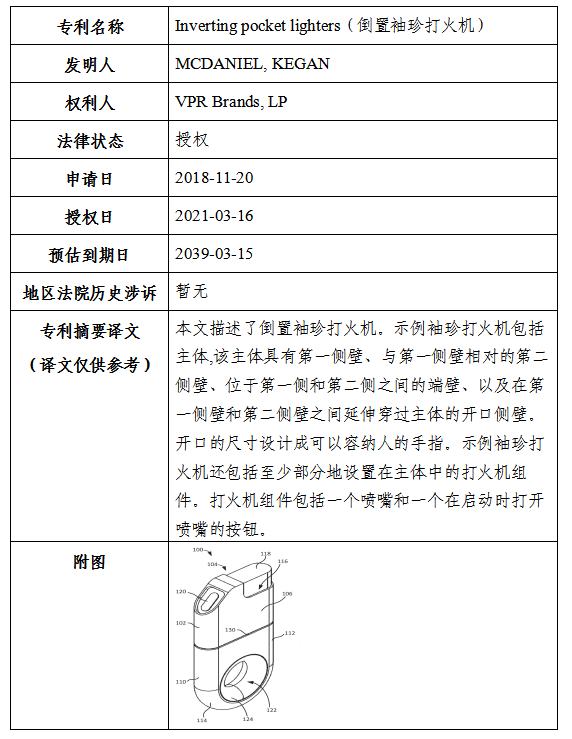 關(guān)于VPR Brands海外商標(biāo)及專利糾紛，高頻原告風(fēng)險(xiǎn)預(yù)警