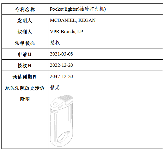 關(guān)于VPR Brands海外商標(biāo)及專利糾紛，高頻原告風(fēng)險(xiǎn)預(yù)警