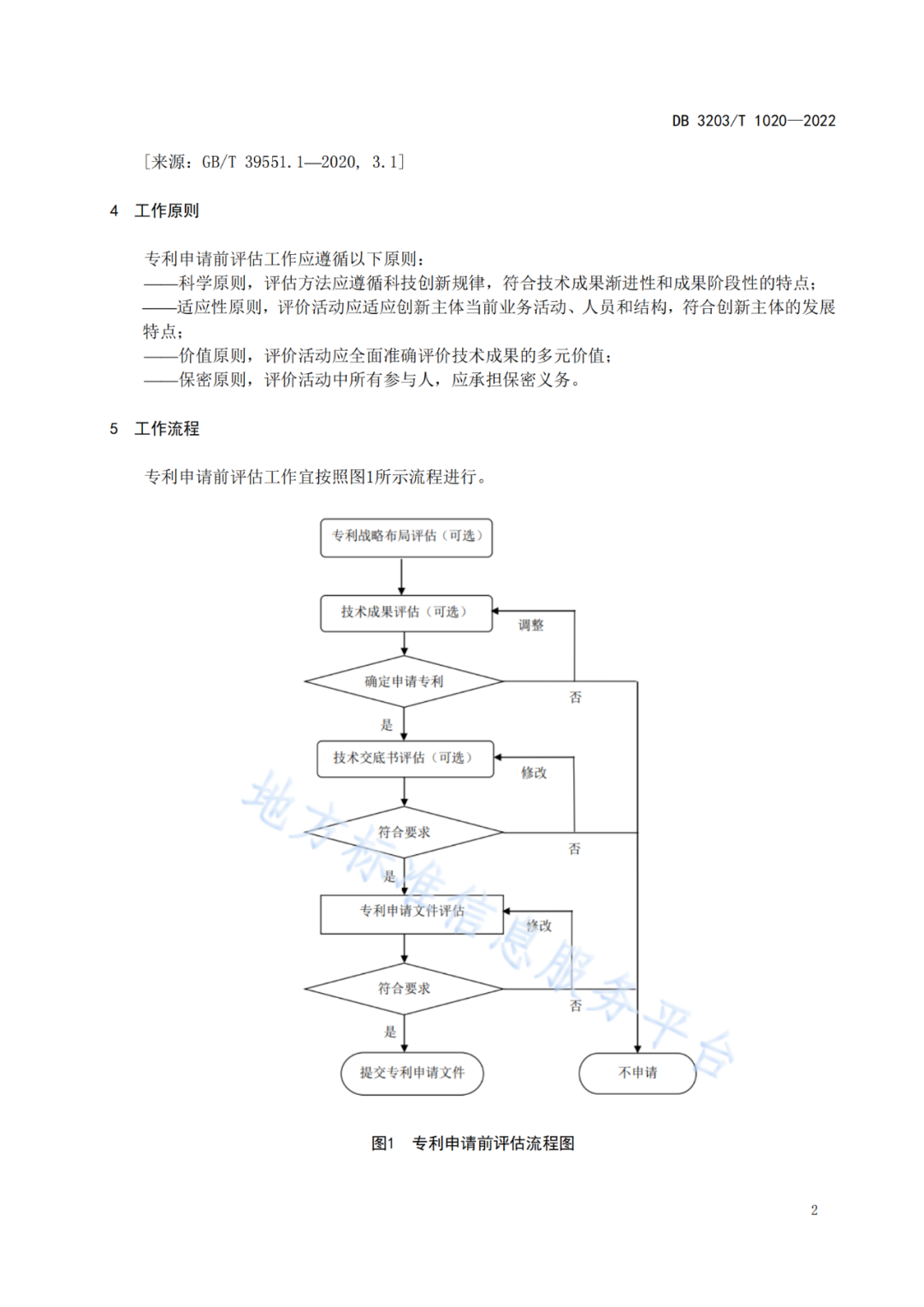 《專利申請前評估工作規(guī)范》全文發(fā)布！