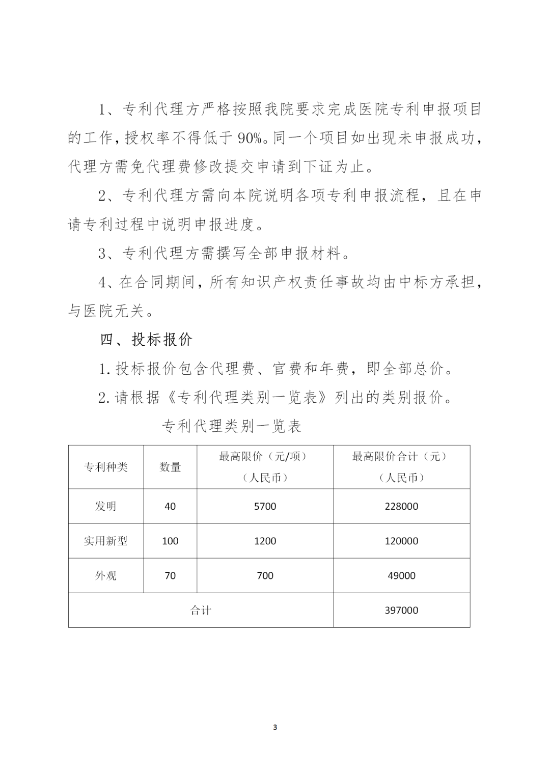 授權(quán)率不得低于90%，憑專利證書和發(fā)票付款！天津某醫(yī)院39.7萬招標專利代理