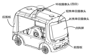 智能無(wú)人配送車【專利獎(jiǎng)巡禮】