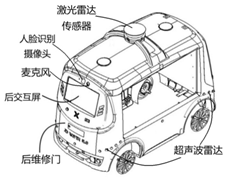 智能無(wú)人配送車【專利獎(jiǎng)巡禮】