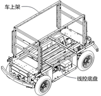 智能無(wú)人配送車【專利獎(jiǎng)巡禮】