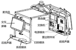 智能無(wú)人配送車【專利獎(jiǎng)巡禮】