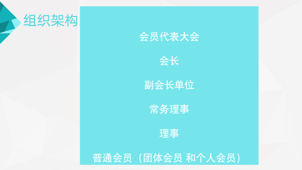 2023年廣東商標協(xié)會商標代理分會會員須知