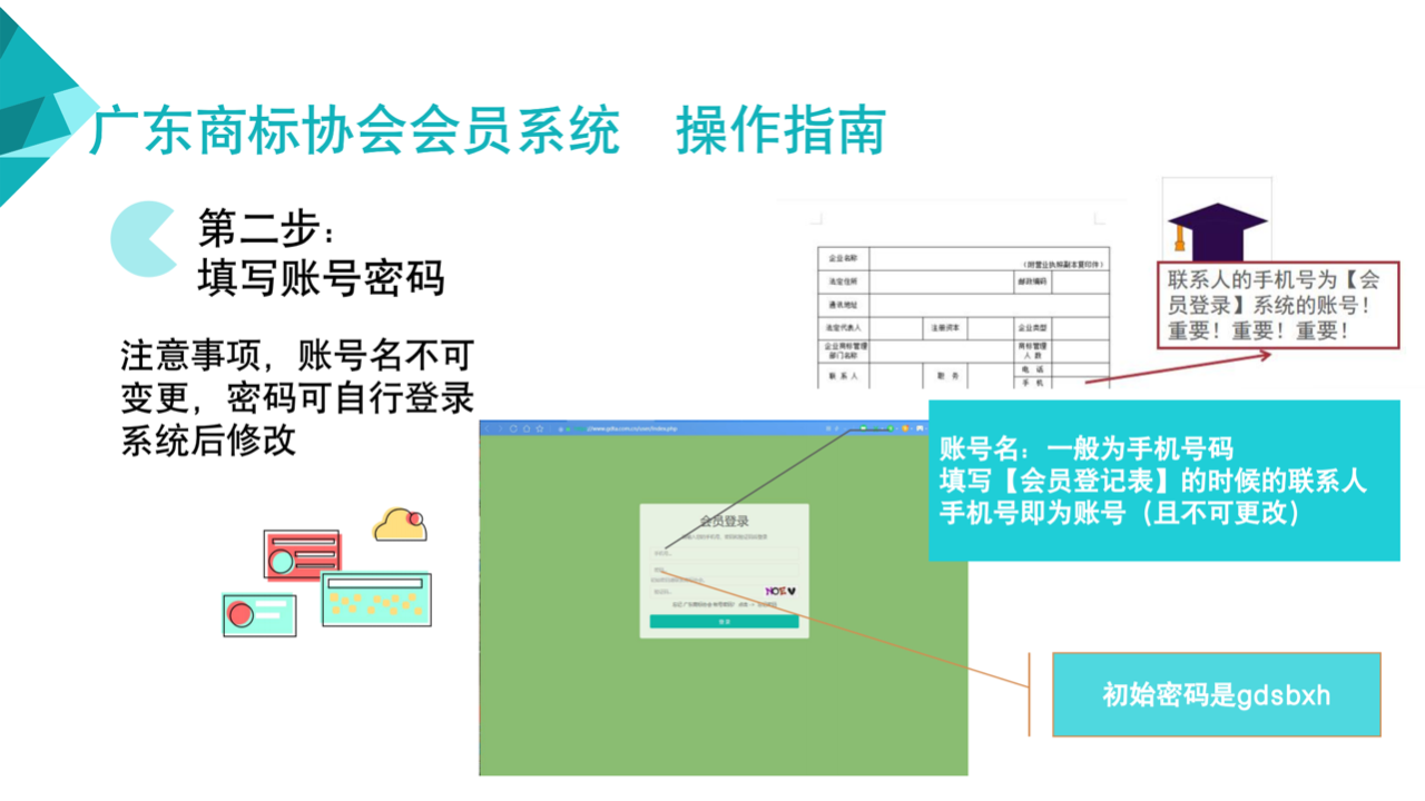 2023年廣東商標協(xié)會商標代理分會會員須知