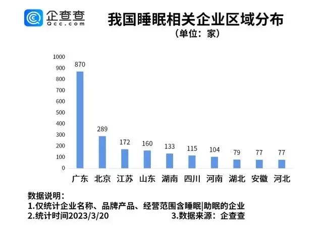 #晨報#埃及專利審查官費上漲；國家版權局：2022年全國共完成計算機軟件著作權登記1835341件