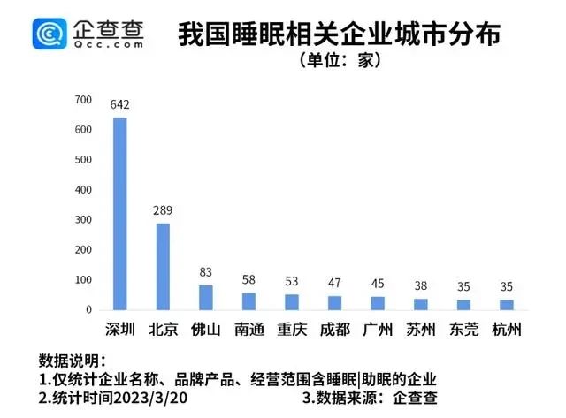 #晨報#埃及專利審查官費上漲；國家版權局：2022年全國共完成計算機軟件著作權登記1835341件