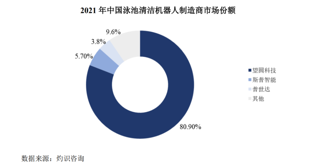 337調(diào)查和美、法兩國(guó)專利訴訟夾擊，望圓科技IPO挑戰(zhàn)多多？