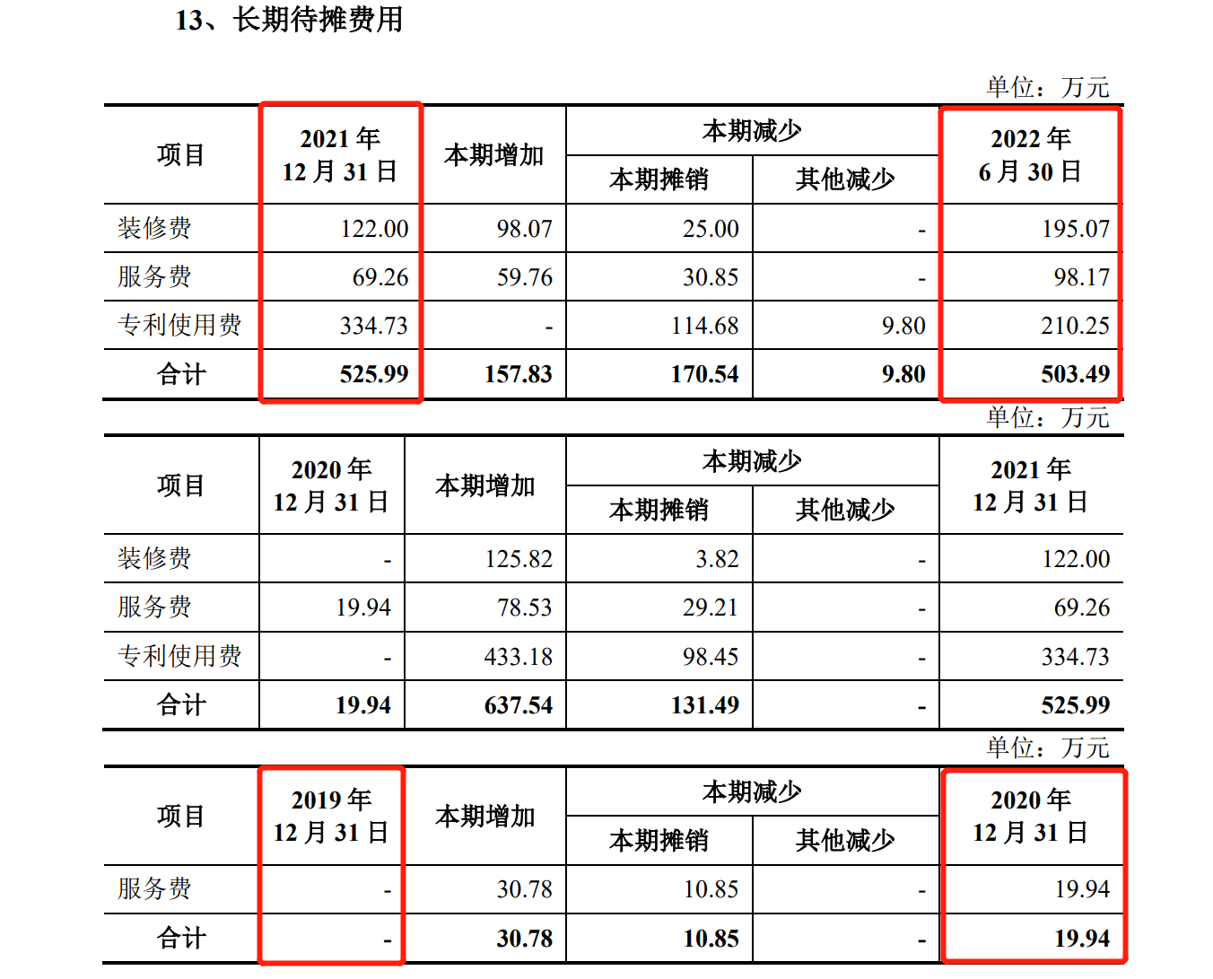 花180萬歐元和解金了結(jié)德國訴訟，艾羅能源解除了IPO路上的枷鎖？