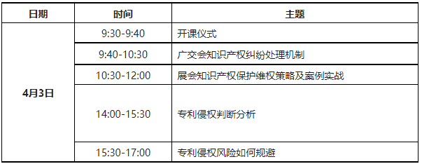 報名！第133屆廣交會省內(nèi)交易團知識產(chǎn)權(quán)保護業(yè)務(wù)培訓(xùn)邀您參加