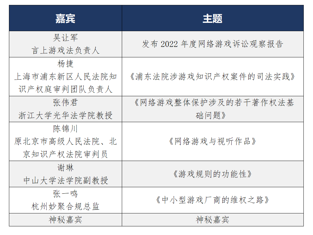 大咖官宣｜2022年度網(wǎng)絡游戲訴訟年度觀察報告發(fā)布會暨網(wǎng)絡游戲訴訟實務研討會