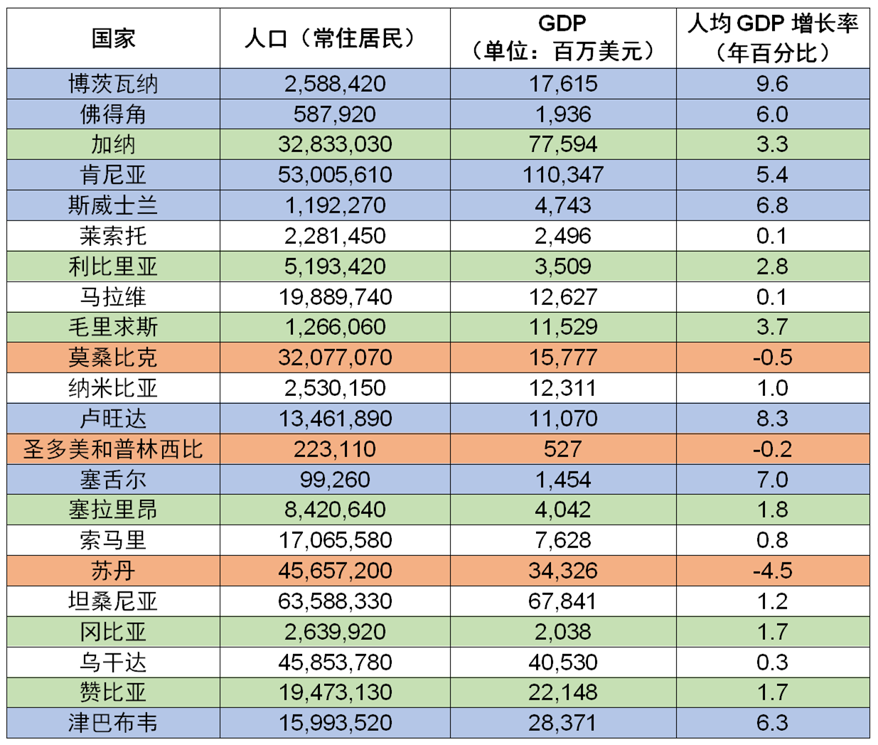 如何借助非洲地區(qū)專利局在國際市場開拓中獲取專利保護？