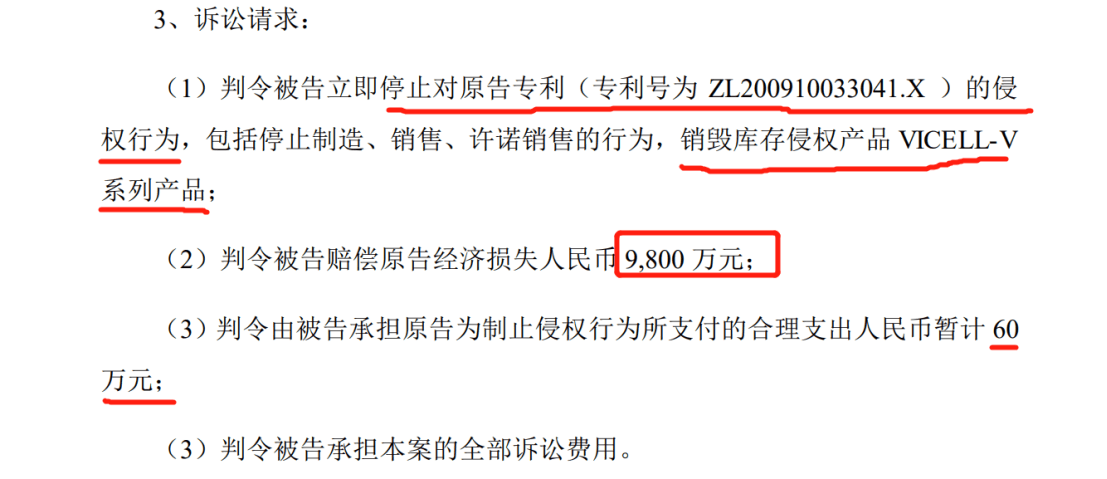 索賠9800萬！維賽新材IPO遭天晟新材專利訴訟突擊