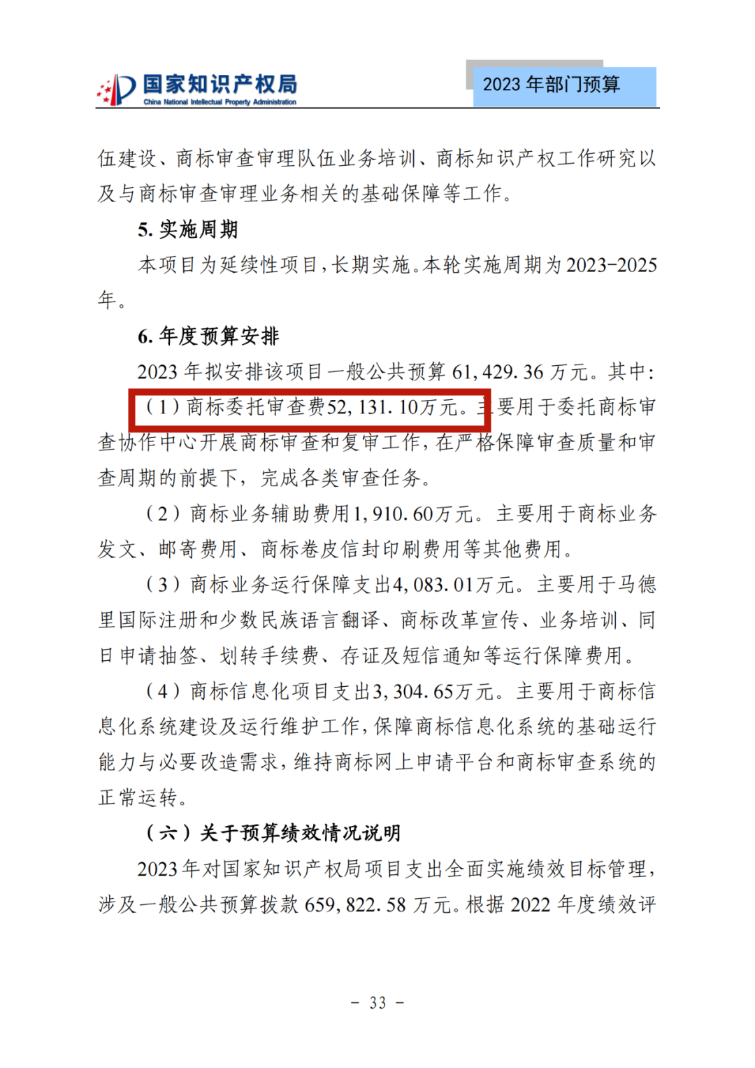 國知局2023年部門預(yù)算：專利審查費502735.77萬元，商標(biāo)委托審查費52131.10萬元！