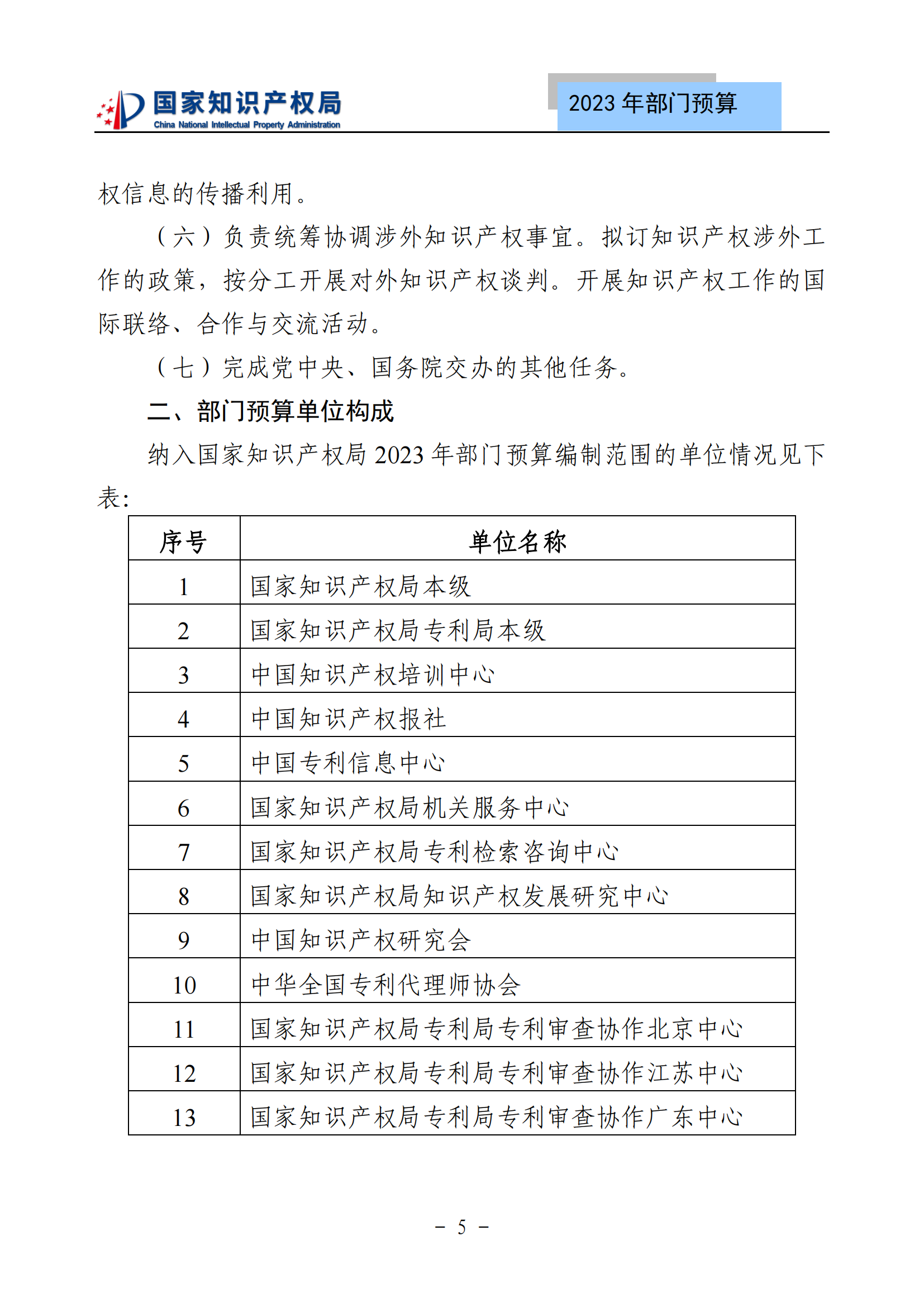 國知局2023年部門預(yù)算：專利審查費502735.77萬元，商標(biāo)委托審查費52131.10萬元！