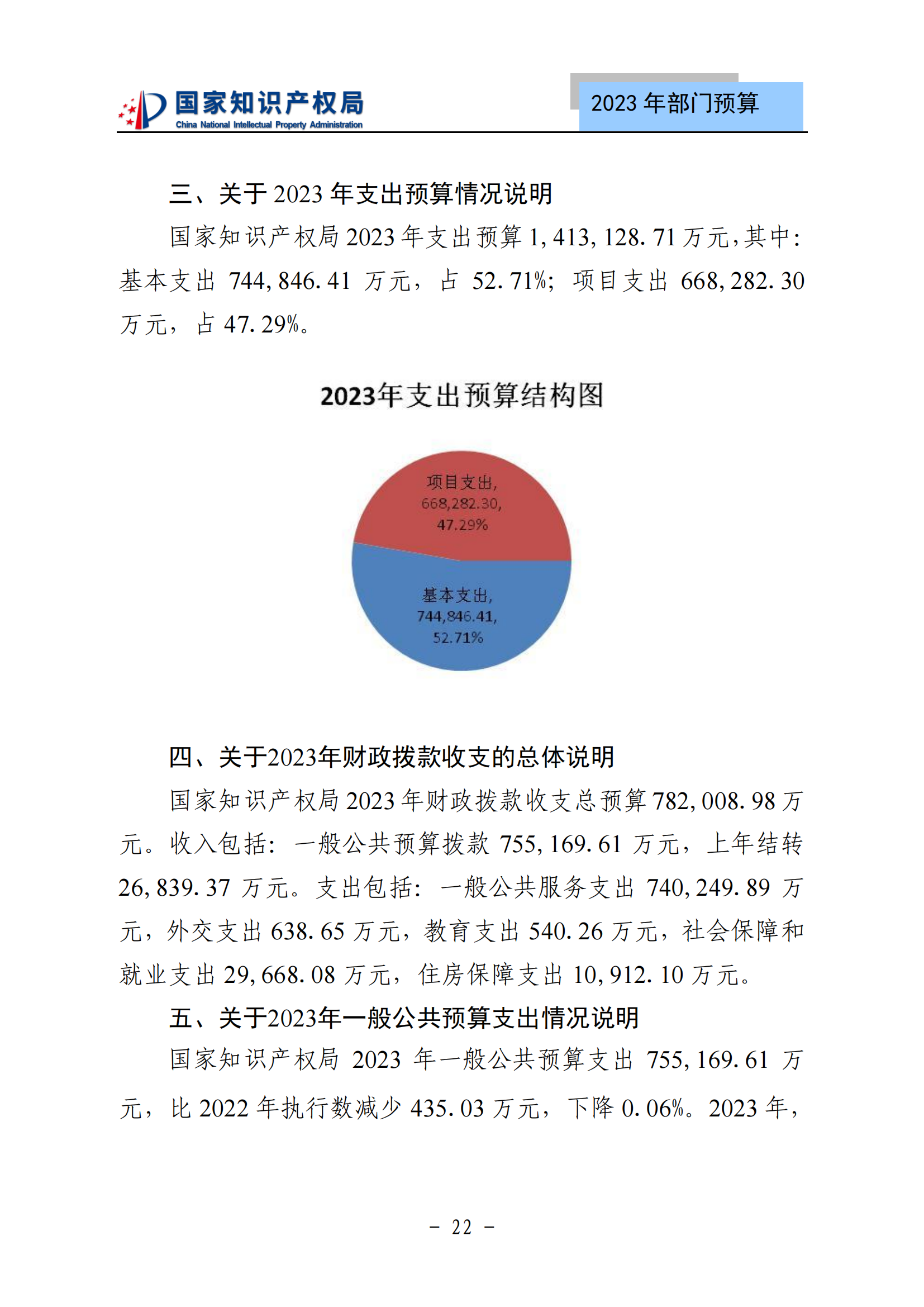 國知局2023年部門預(yù)算：專利審查費502735.77萬元，商標(biāo)委托審查費52131.10萬元！