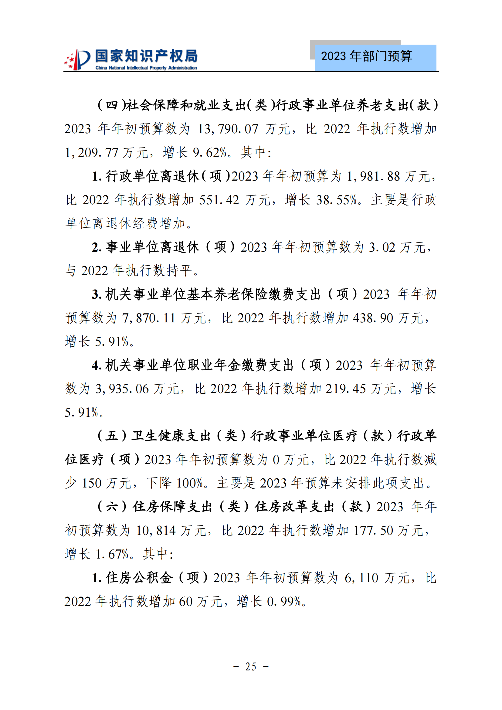 國知局2023年部門預(yù)算：專利審查費502735.77萬元，商標(biāo)委托審查費52131.10萬元！