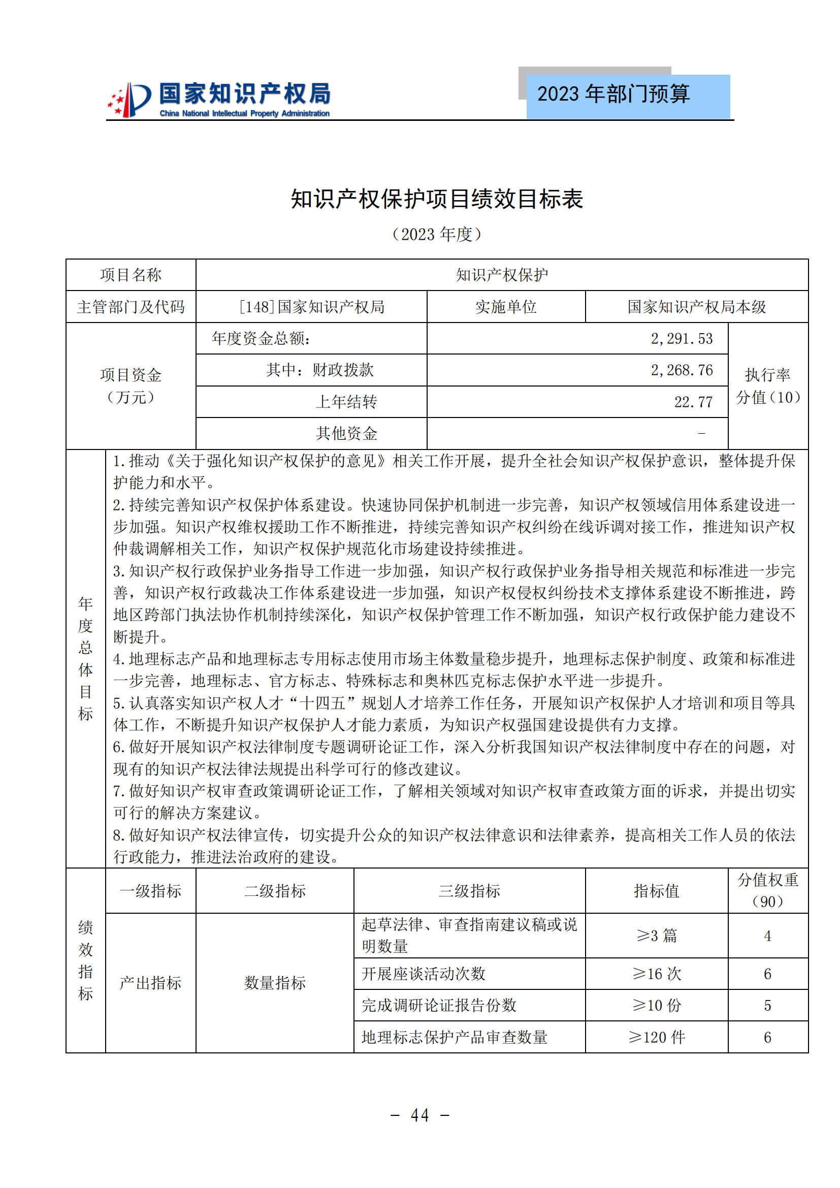 國知局2023年部門預(yù)算：專利審查費502735.77萬元，商標(biāo)委托審查費52131.10萬元！