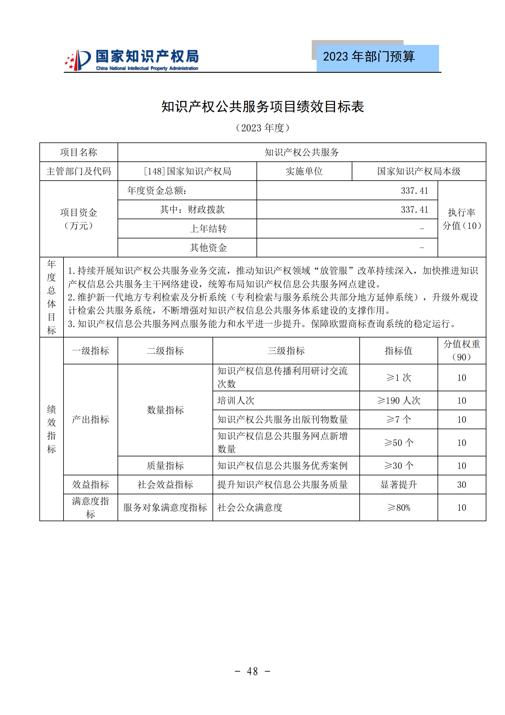 國知局2023年部門預(yù)算：專利審查費502735.77萬元，商標(biāo)委托審查費52131.10萬元！