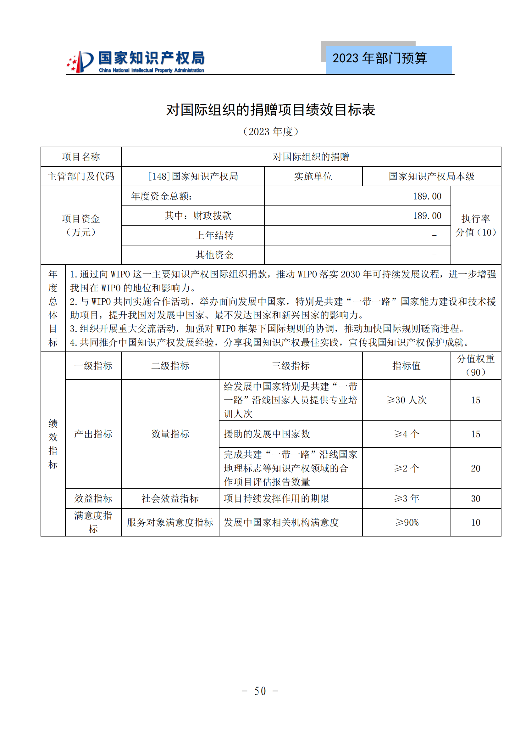 國知局2023年部門預(yù)算：專利審查費502735.77萬元，商標(biāo)委托審查費52131.10萬元！