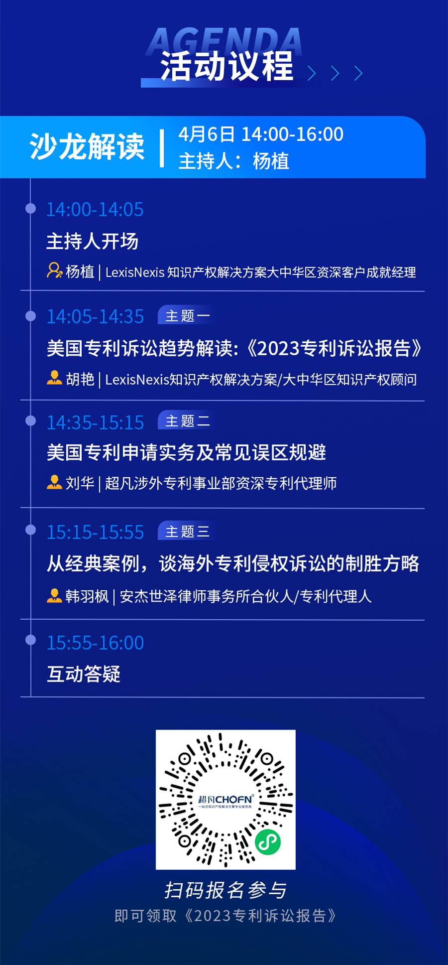 誰說只能望“洋”興嘆？海外專利訴訟的困局與破解！