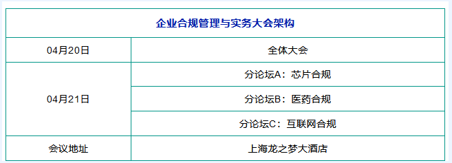 倒計(jì)時(shí)兩周 | 第二屆企業(yè)合規(guī)管理與實(shí)務(wù)大會(huì)將于4月20-21日在上海舉辦！