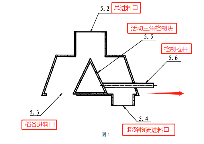 淺議等同原則中的“基本相同的技術(shù)效果”判斷