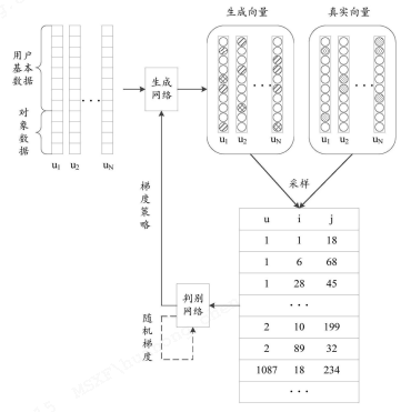 搭建專利授權的橋梁——教會發(fā)明人撰寫AI專利交底書