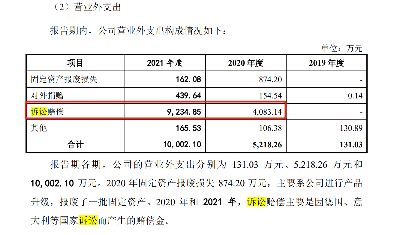 華大智造：“專利獎(jiǎng)”勇立潮頭爭先鋒，“迎巨頭”專利訴訟開新局