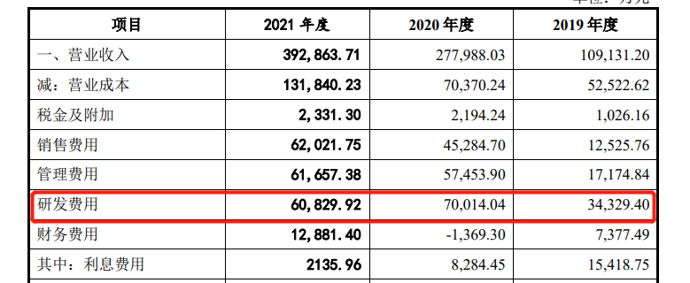 華大智造：“專利獎(jiǎng)”勇立潮頭爭先鋒，“迎巨頭”專利訴訟開新局