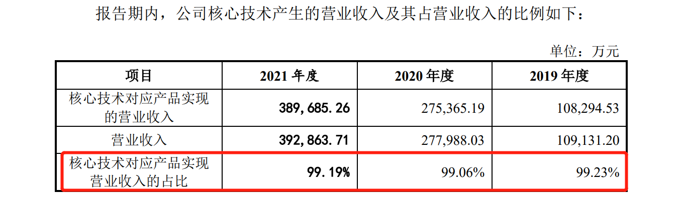 華大智造：“專利獎(jiǎng)”勇立潮頭爭先鋒，“迎巨頭”專利訴訟開新局