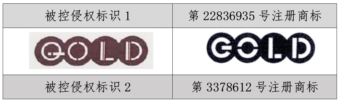 以“金牌衛(wèi)浴”商標(biāo)及不正當(dāng)競爭糾紛案探析未注冊商標(biāo)的維權(quán)保護(hù)策略