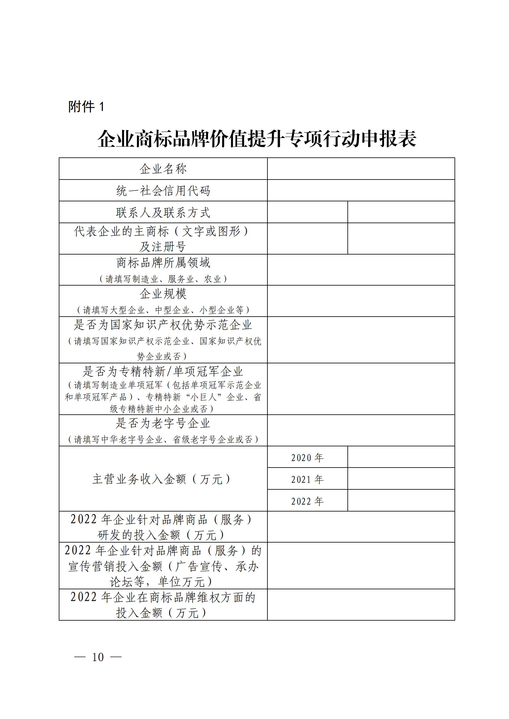 “千企百城”商標(biāo)品牌價(jià)值提升行動(dòng)方案（2023—2025年）全文發(fā)布！