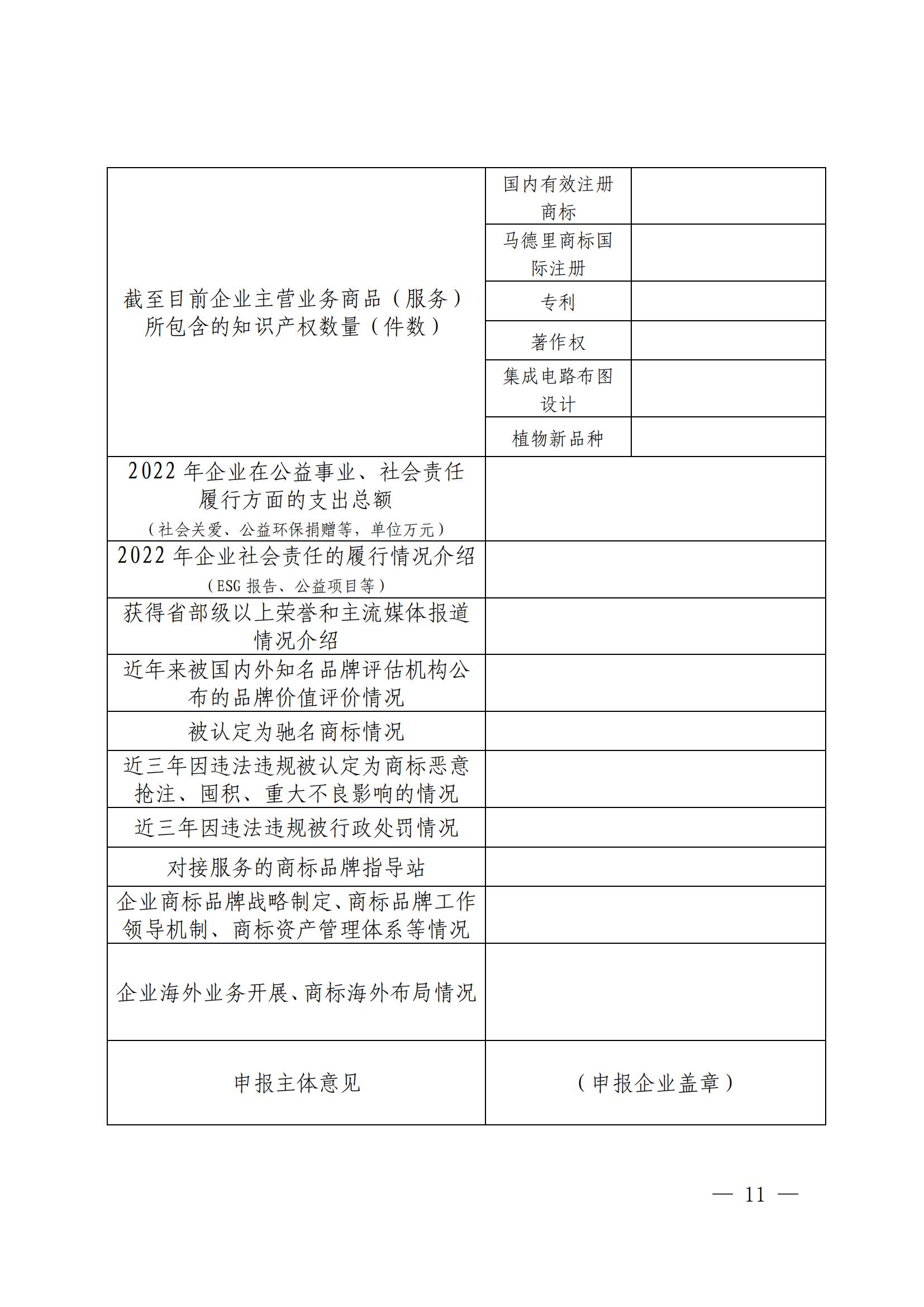 “千企百城”商標(biāo)品牌價(jià)值提升行動(dòng)方案（2023—2025年）全文發(fā)布！