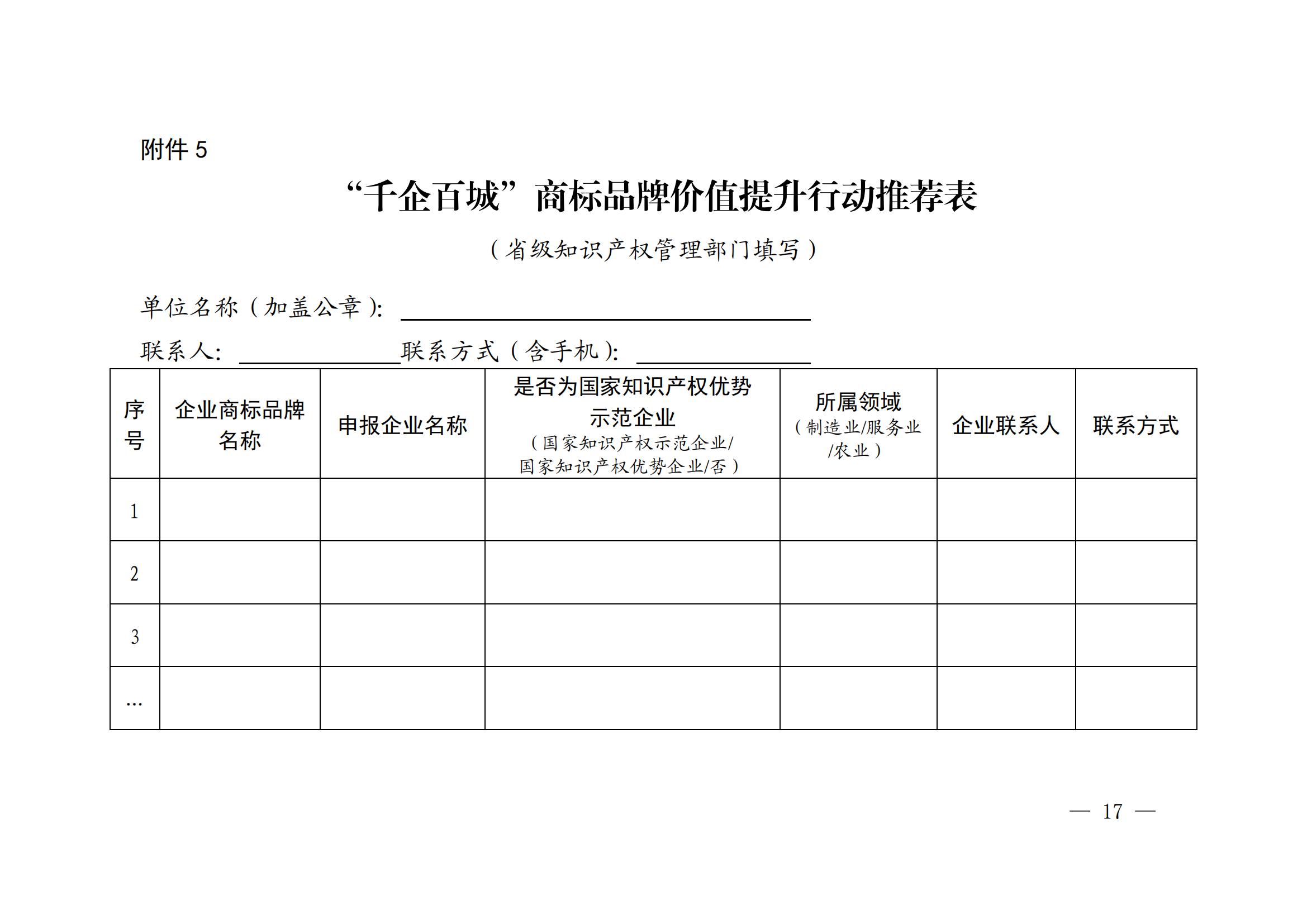 “千企百城”商標(biāo)品牌價(jià)值提升行動(dòng)方案（2023—2025年）全文發(fā)布！