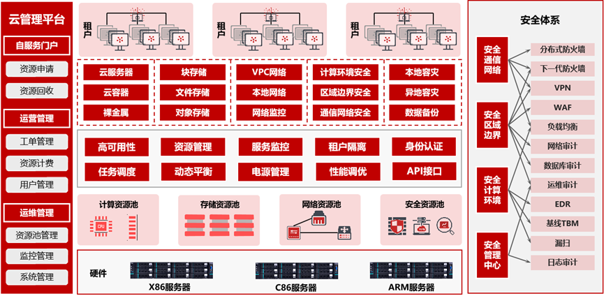 走進(jìn)海高賽獲獎項目：天融信——海高賽賽后系列走訪活動第一期