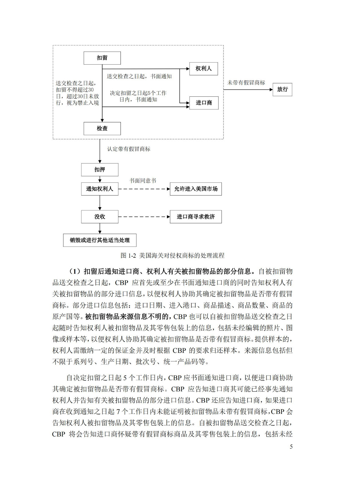 《重點(diǎn)國家地區(qū)知識產(chǎn)權(quán)海關(guān)保護(hù)政策及流程指引》全文發(fā)布！