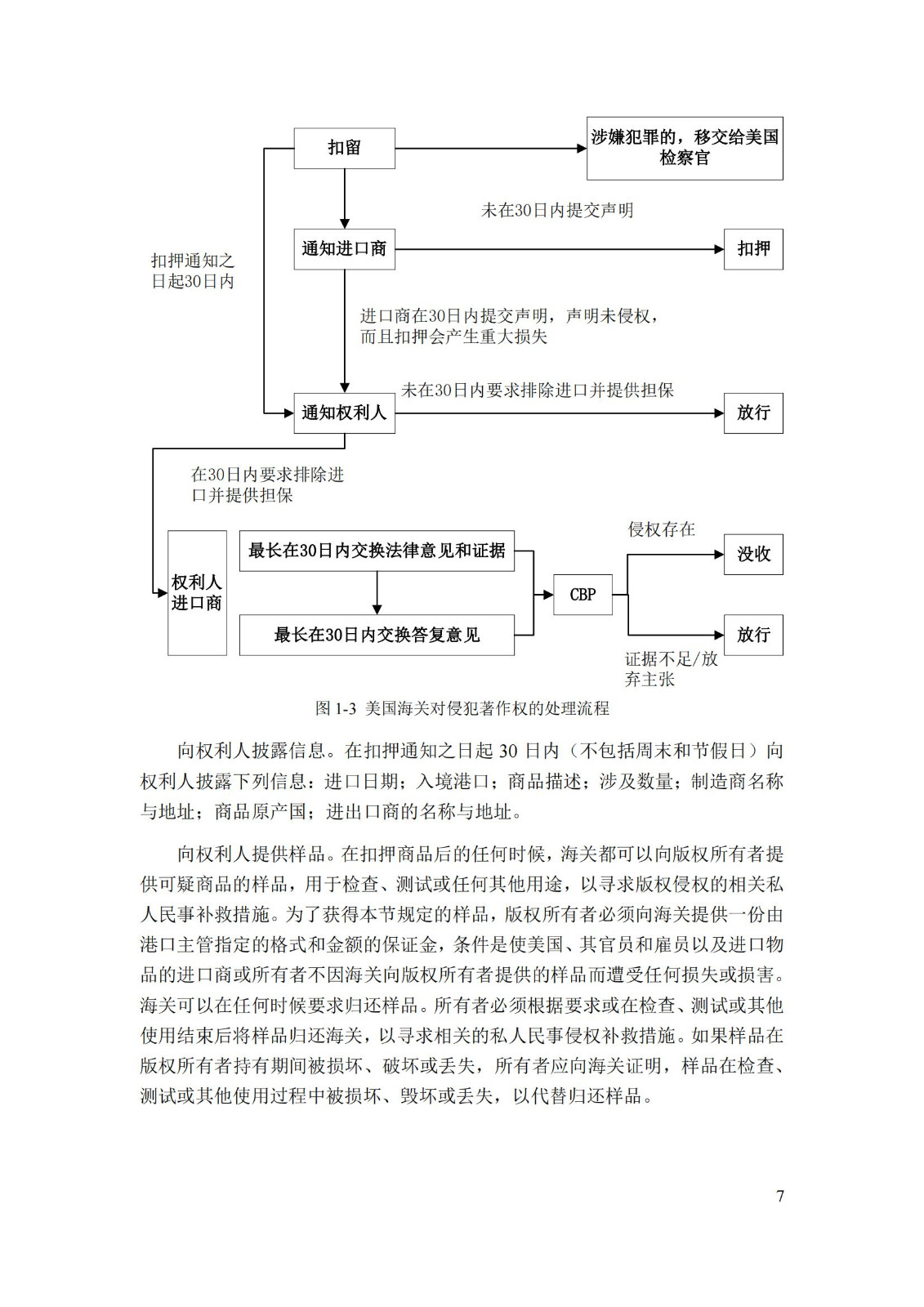 《重點(diǎn)國家地區(qū)知識產(chǎn)權(quán)海關(guān)保護(hù)政策及流程指引》全文發(fā)布！