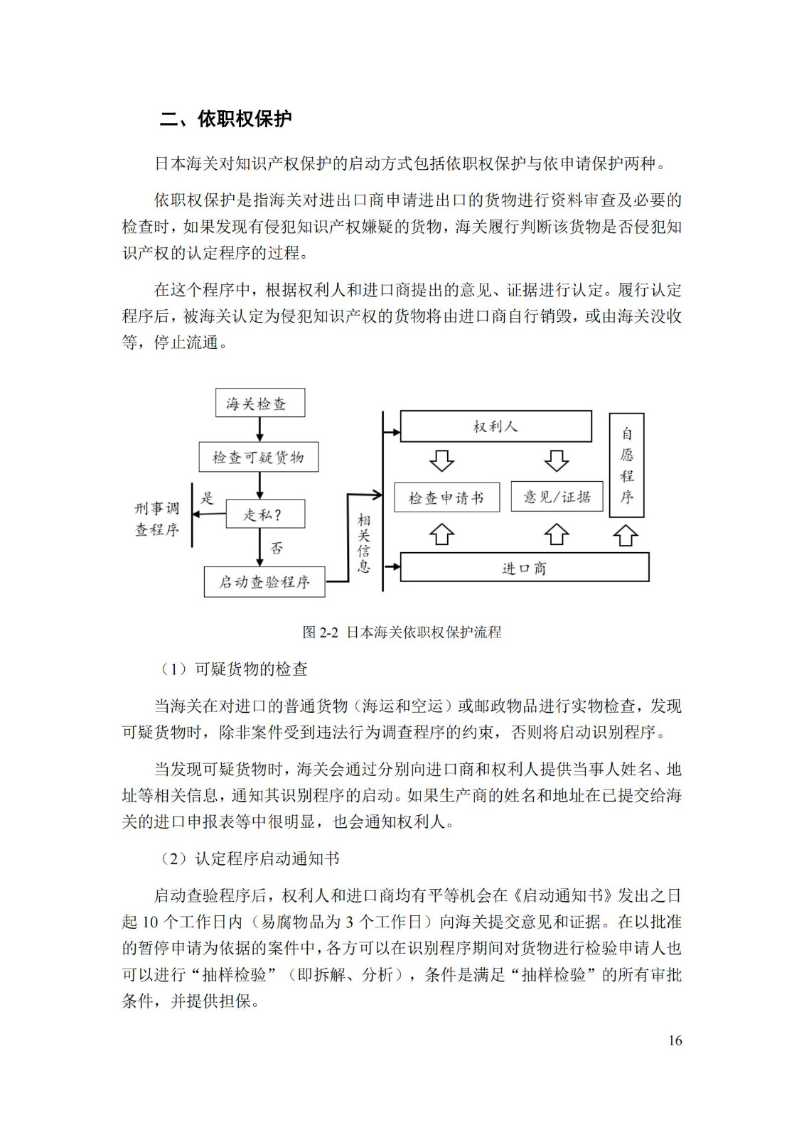 《重點(diǎn)國家地區(qū)知識產(chǎn)權(quán)海關(guān)保護(hù)政策及流程指引》全文發(fā)布！