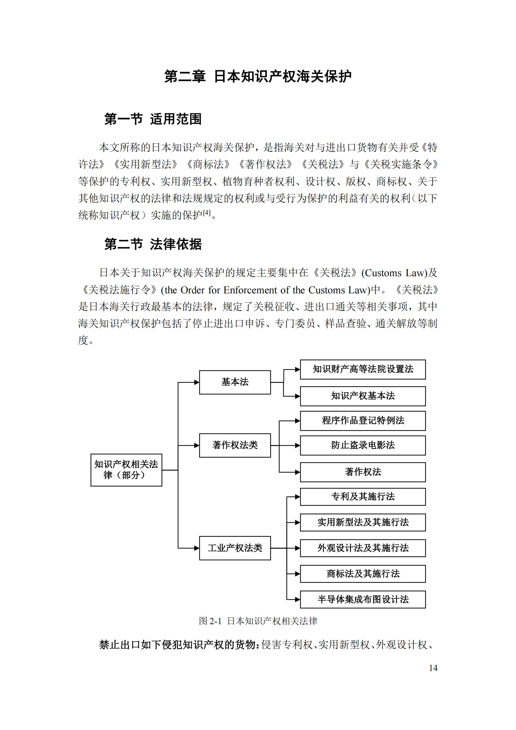 《重點(diǎn)國家地區(qū)知識產(chǎn)權(quán)海關(guān)保護(hù)政策及流程指引》全文發(fā)布！