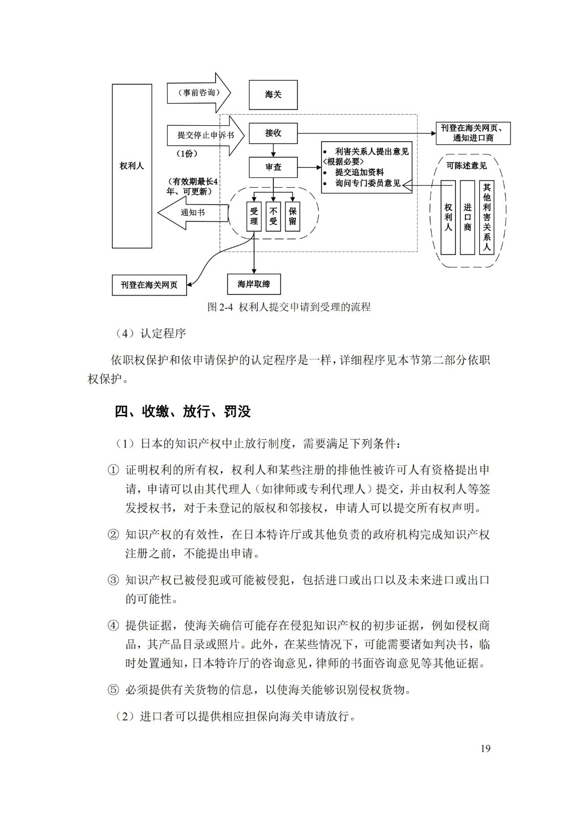 《重點(diǎn)國家地區(qū)知識產(chǎn)權(quán)海關(guān)保護(hù)政策及流程指引》全文發(fā)布！