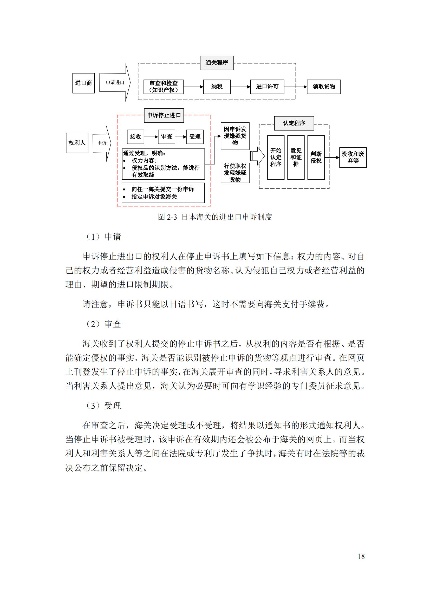 《重點(diǎn)國家地區(qū)知識產(chǎn)權(quán)海關(guān)保護(hù)政策及流程指引》全文發(fā)布！