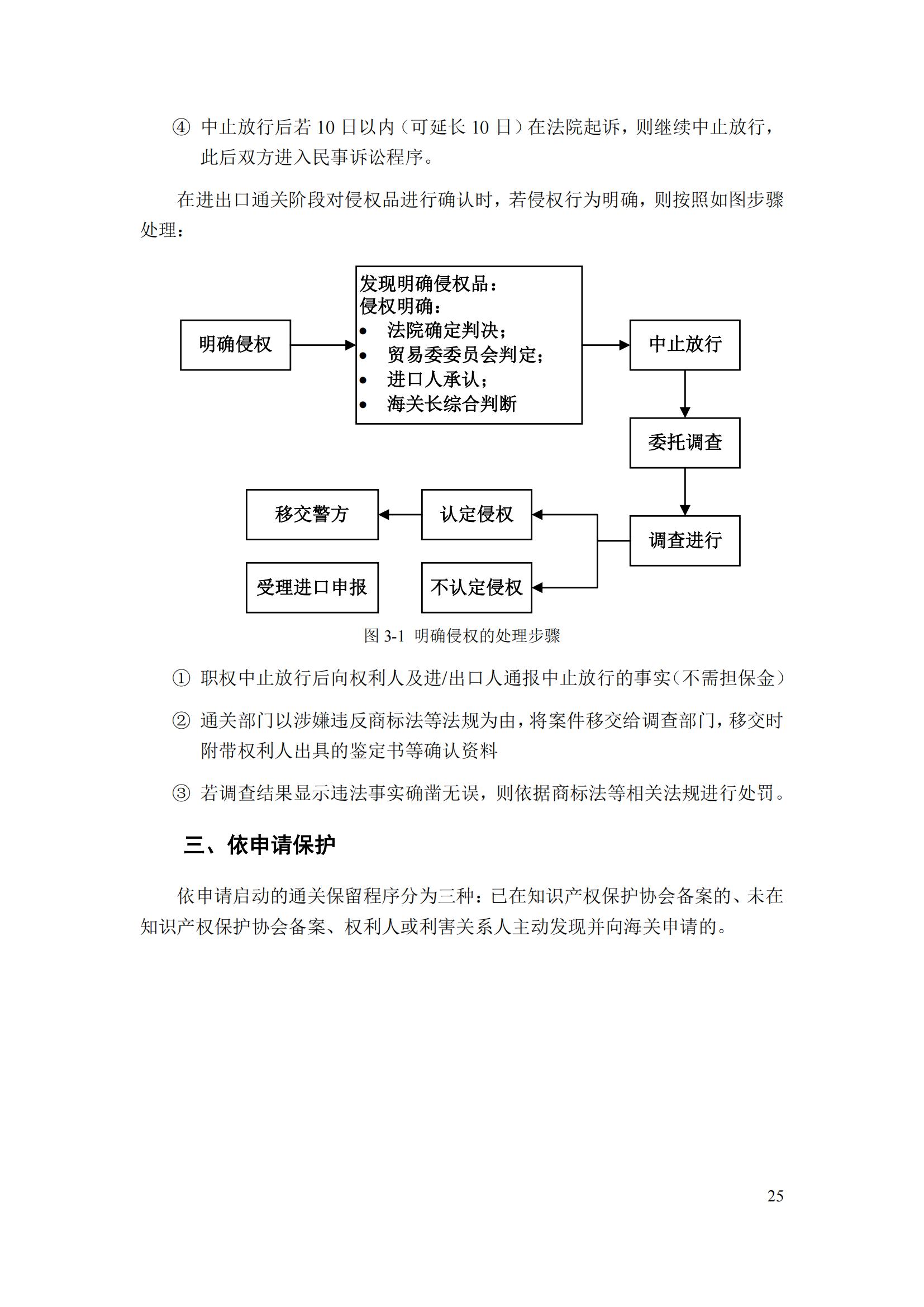 《重點(diǎn)國家地區(qū)知識產(chǎn)權(quán)海關(guān)保護(hù)政策及流程指引》全文發(fā)布！