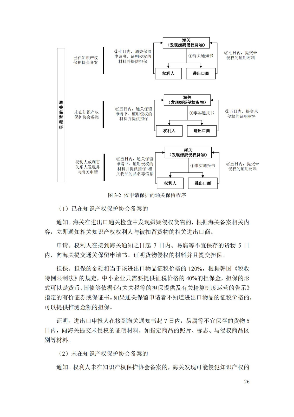 《重點(diǎn)國家地區(qū)知識產(chǎn)權(quán)海關(guān)保護(hù)政策及流程指引》全文發(fā)布！